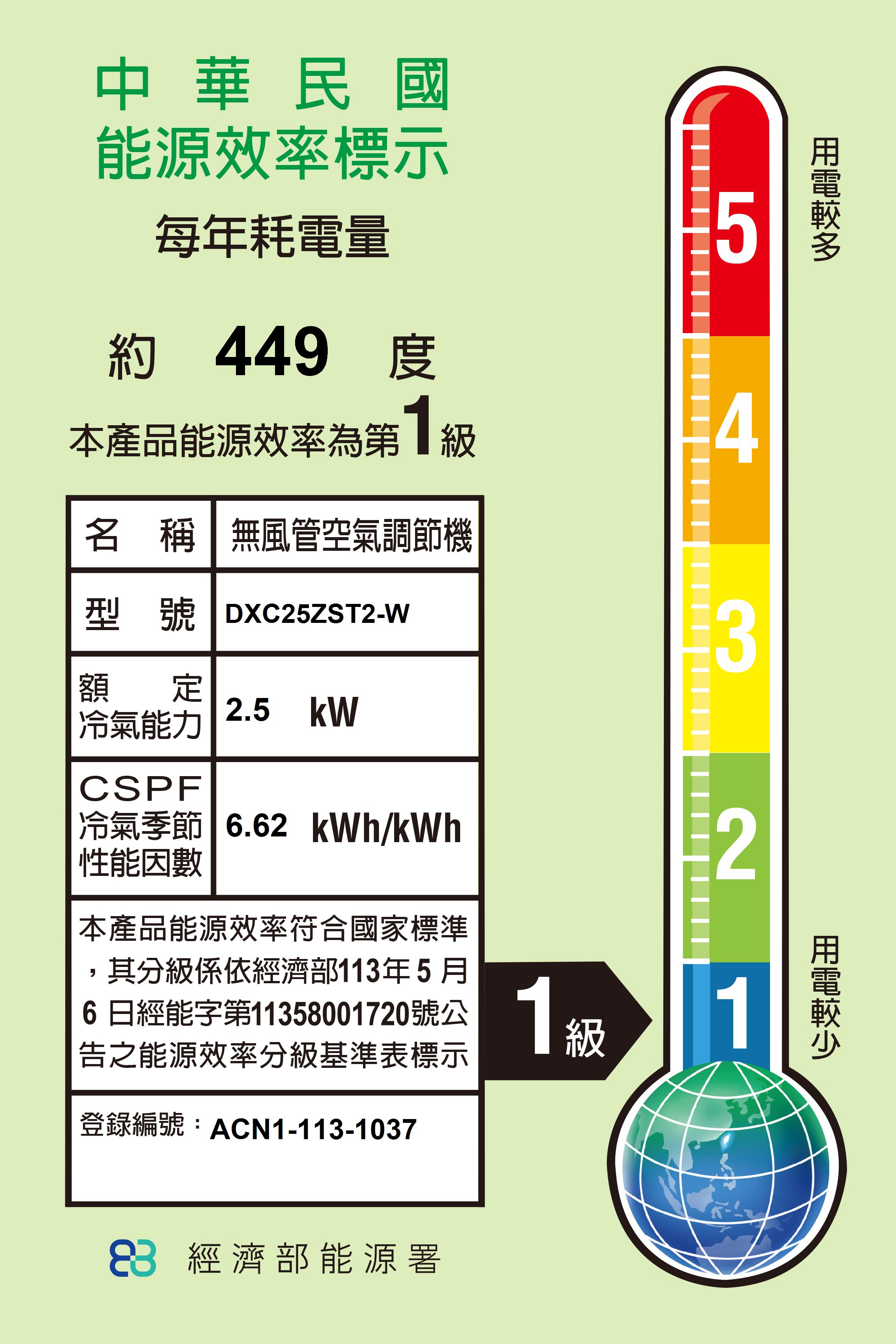 新品19-三菱重工【DXC25ZST2-W/DXK25ZST2-W】變頻分離式冷氣-冷暖型(含標準安裝)